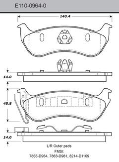 Pad Set