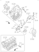 Engine Gasket Seal