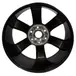 Wheel, Rim