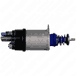 Solenoid - Outline and G