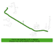 Suspension Stabilizer Bar - Rear (Regular Wagon)