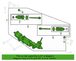 Rack and Pinion Steering Gear (Phantom/Raptor)