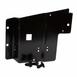 Fuse Box (Police)